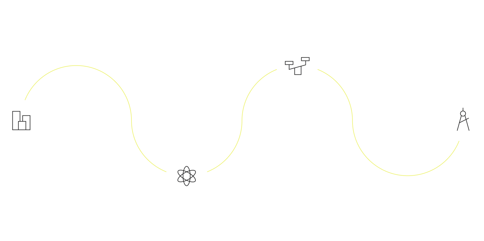 Our Approach